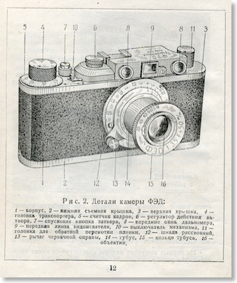 Д.Бунимович, Камера ФЕД, 1938 год. Библиотека Проекта ФотоТур.