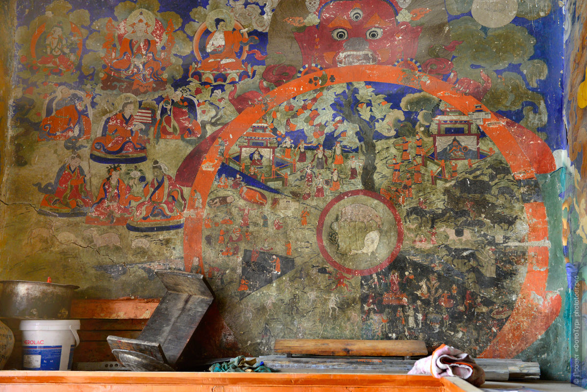 Колесо Сансары или Колесо Жизни в буддийском монастыре Рангдум Гонпа, Занскар, Северная Индия.